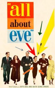 Lire la suite à propos de l’article All about Eve – Joseph L. Mankiewicz